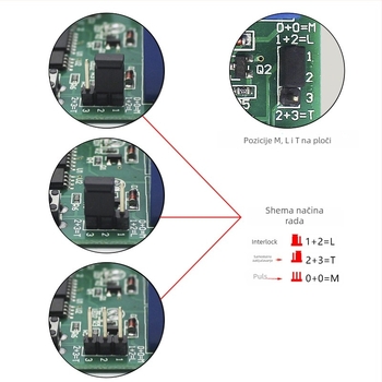 2-kanalni bežični daljinski upravljač za 12V DC sustave: upravljanje motorom naprijed-natrag, solenoidni ventil, rasvjeta i upravljanje vratima