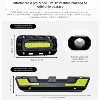 Motociklistički štitnik Suzuki Uhr150Afr125 – zaštita od sudara i padova