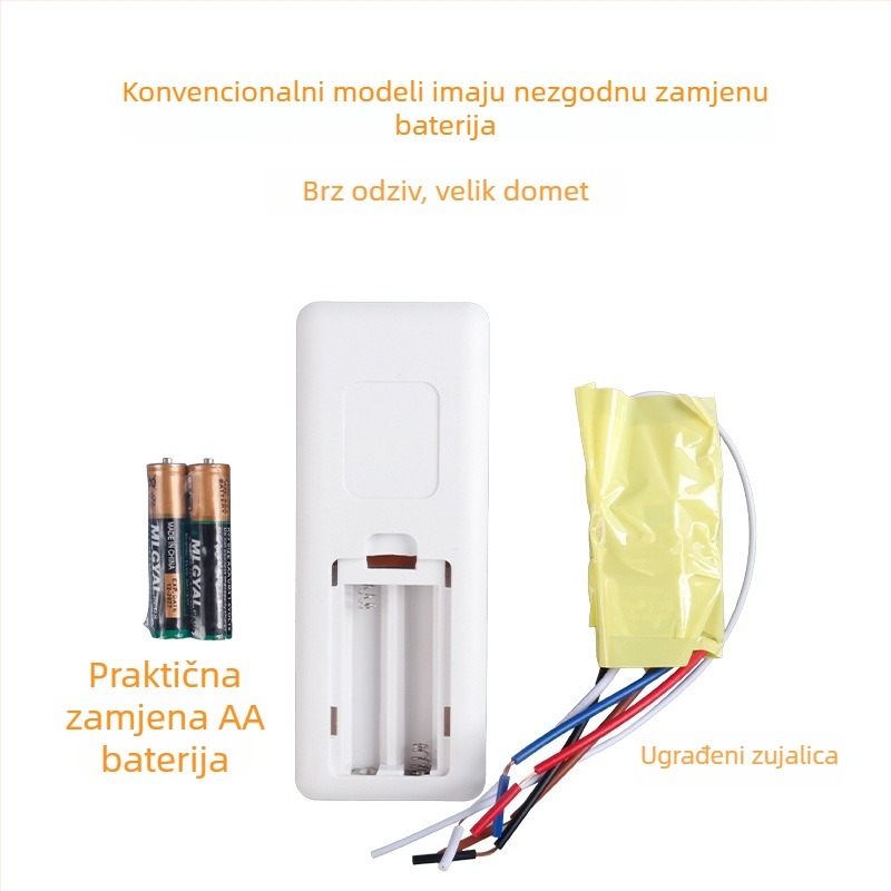 JANX izduvni ventilator s daljinskim upravljanjem, dijagonalni tok zraka, dvije brzine