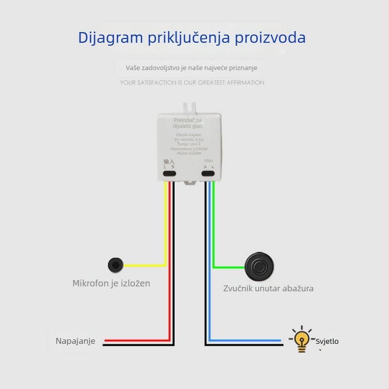 Prekidač glasovnog upravljanja, bez mreže, 220V AC, CE, PE ploča, radni vijek 2.000.000 ciklusa