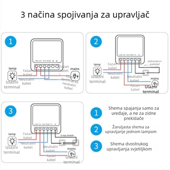 Ewelink Wi-Fi pametni prekidač, upravljanje putem aplikacije, vremensko daljinsko upravljanje, 240V 16A, CE