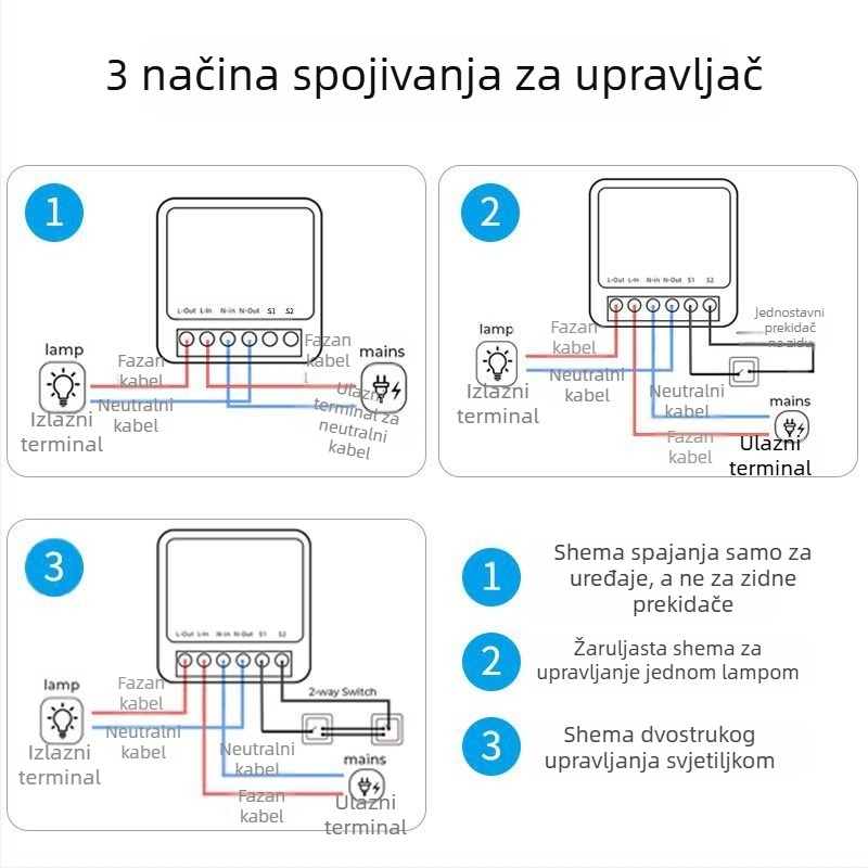 Ewelink Wi-Fi pametni prekidač, upravljanje putem aplikacije, vremensko daljinsko upravljanje, 240V 16A, CE