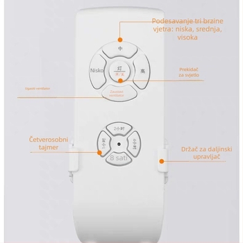 Sanyue Lighting Daljinsko upravljanje svjetlima ventilatora za plafon - prijemnik za stropni ventilator, -40°C do 85°C, bežični prekidač