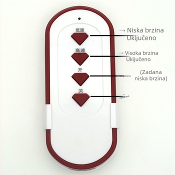 Bežični prekidač s dvije brzine za kanalni ventilator – visoka i niska brzina, 220V