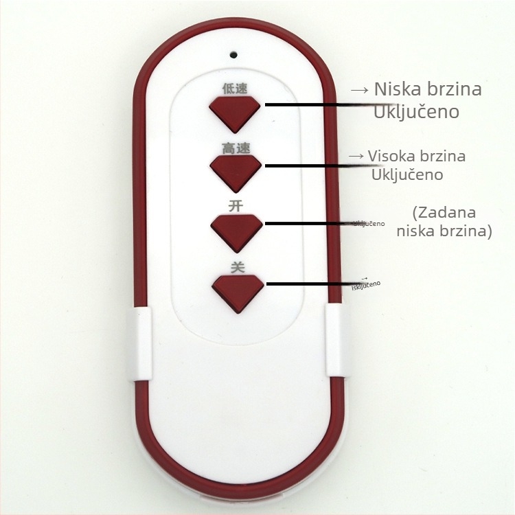 Bežični prekidač s dvije brzine za kanalni ventilator – visoka i niska brzina, 220V