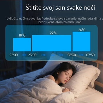 Pametna utičnica za klima uređaj — 16A, AC110/250V, 2200W, bakreno tijelo, 89 g