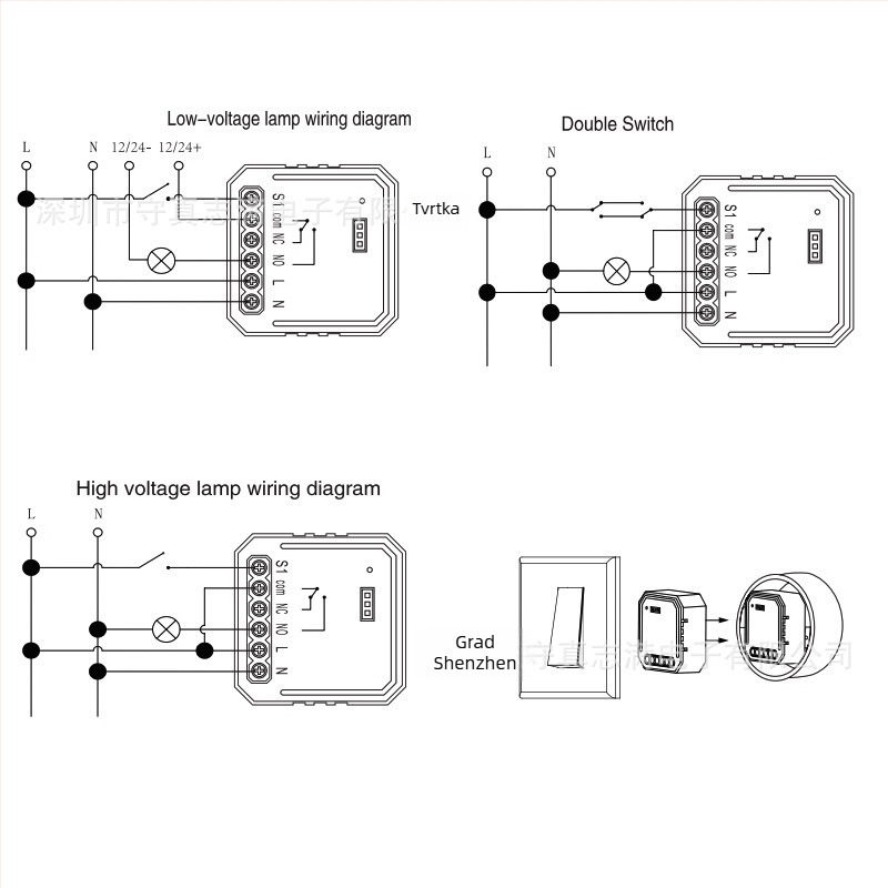 SZZM Zigbee pametni prekidač sa suhim kontaktom, 100-240V AC, 5A