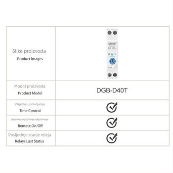 WiFi pametni prekidač za DC 8-90V, daljinsko upravljanje putem aplikacije, tajmer
