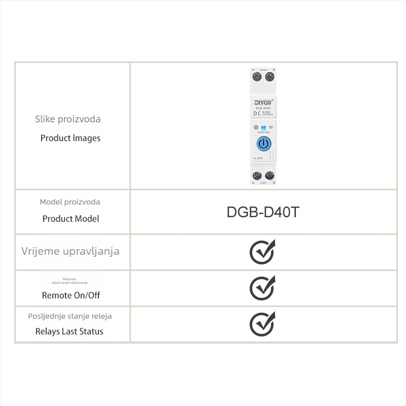 WiFi pametni prekidač za DC 8-90V, daljinsko upravljanje putem aplikacije, tajmer
