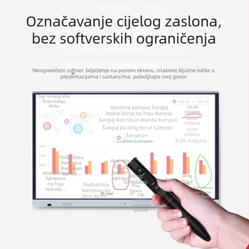 XUELAIBANG nastavni demonstracijski uređaj s F21 infracrvenim laserskim flip olovkom, od legura/metala, crveni izvor svjetla