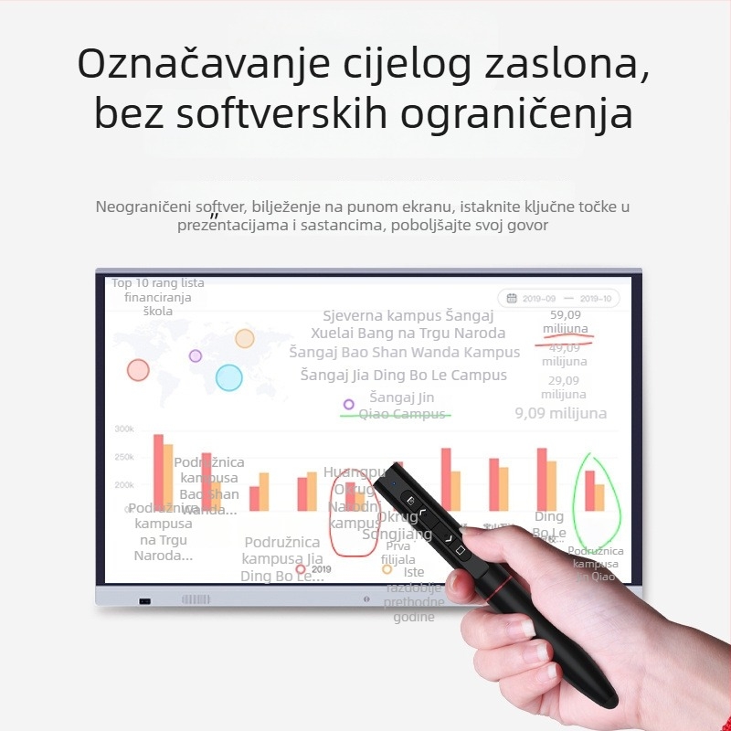 XUELAIBANG nastavni demonstracijski uređaj s F21 infracrvenim laserskim flip olovkom, od legura/metala, crveni izvor svjetla