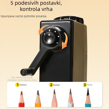 Ručni oštrivač olovaka s višestrukim otvorima i podesivom debljinom, plastično kućište, model JY-046