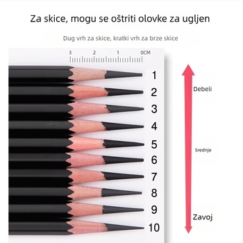 Nakabayashi DPS-H401 Oštrač olovaka za skice, ručni pogon, za studente umjetnosti