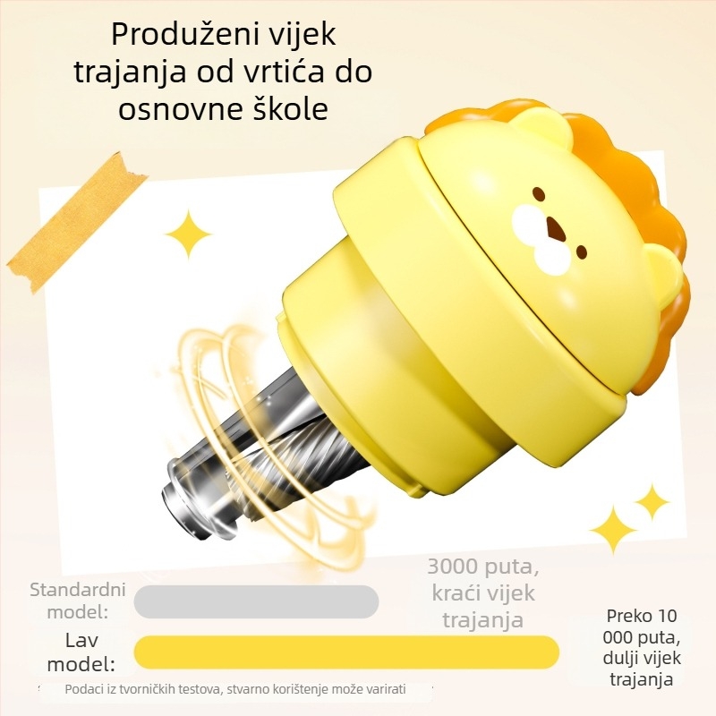 Električna potpuno automatska oštrivač za olovke JY-023 – 3 razine podešavanja, Li-ion baterija 1800 mAh, ABS materijal