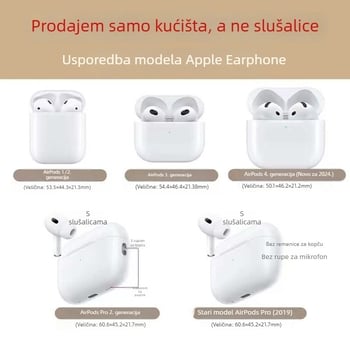 AirPods Pro TPU mekani kućište s srcolikom elektroplatacijom, mat završna obrada