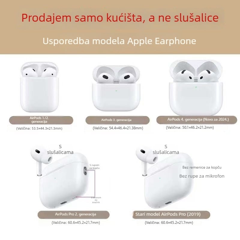 AirPods Pro TPU mekani kućište s srcolikom elektroplatacijom, mat završna obrada