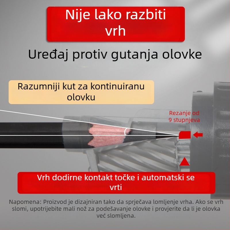 Olovka oštrač — ručni, ABS, duljina oštrice 2,1 cm, kut oštrice 60°, geometrijski oblik