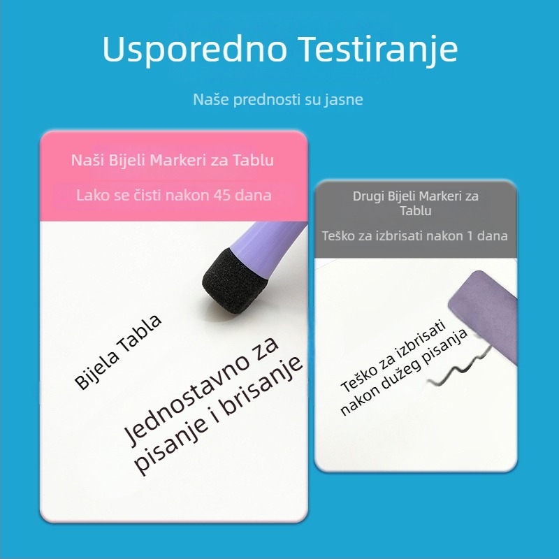 Magnetski set marker za bijelu ploču, s četkicom na kraju, na bazi vode, izbrisiv, širina linije 2.0 mm