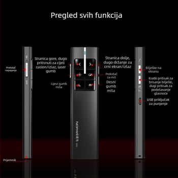USB olovka za prelaženje stranica s bežičnim prezentatorom i zračnim mišem – prelaženje stranica, cijeli zaslon, hiperveze