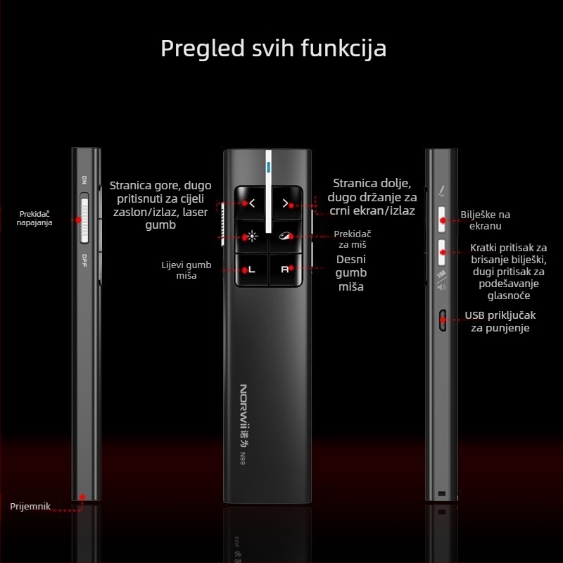 USB olovka za prelaženje stranica s bežičnim prezentatorom i zračnim mišem – prelaženje stranica, cijeli zaslon, hiperveze