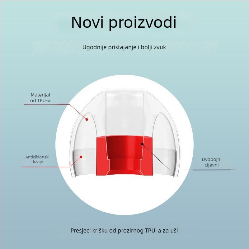 Nosači za uši za žične slušalice od tekućeg silikona – protuklizni, smanjenje buke, nježni prema koži
