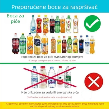 Sprej boca – ručni tlak s povratnim pokretom; Coca-Cola bočica; ručno prijenosni višenamjenski sustav za zalijevanje; Materijal: PP+Bakar+Željezo