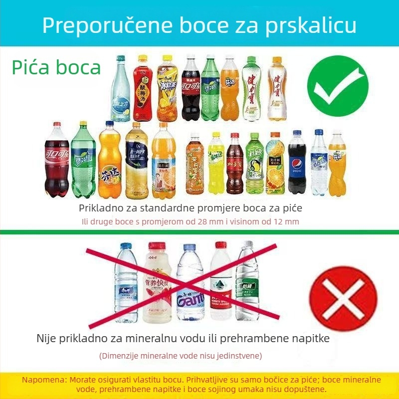 Sprej boca – ručni tlak s povratnim pokretom; Coca-Cola bočica; ručno prijenosni višenamjenski sustav za zalijevanje; Materijal: PP+Bakar+Željezo