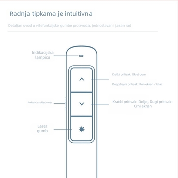 Deli bežični PPT prezenter s perom za prebacivanje stranica i laserskim pokazivačem (plastika, 2808PL)