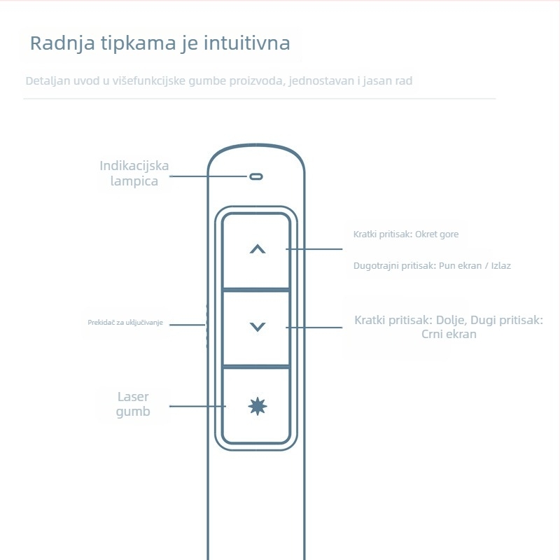 Deli bežični PPT prezenter s perom za prebacivanje stranica i laserskim pokazivačem (plastika, 2808PL)