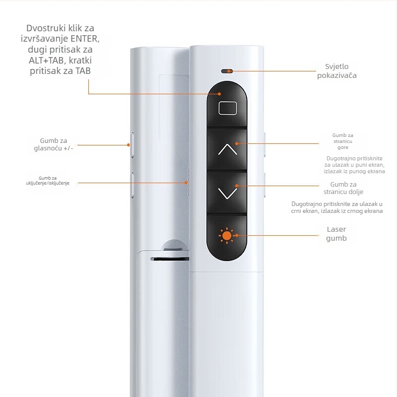 Bias 360° pero za prebacivanje stranica za nastavnike, višenamjenska PPT projekcija s laserom, ABS materijal; Tip: pero za prebacivanje stranica; Specifikacije: Drugo; Bez logotipa