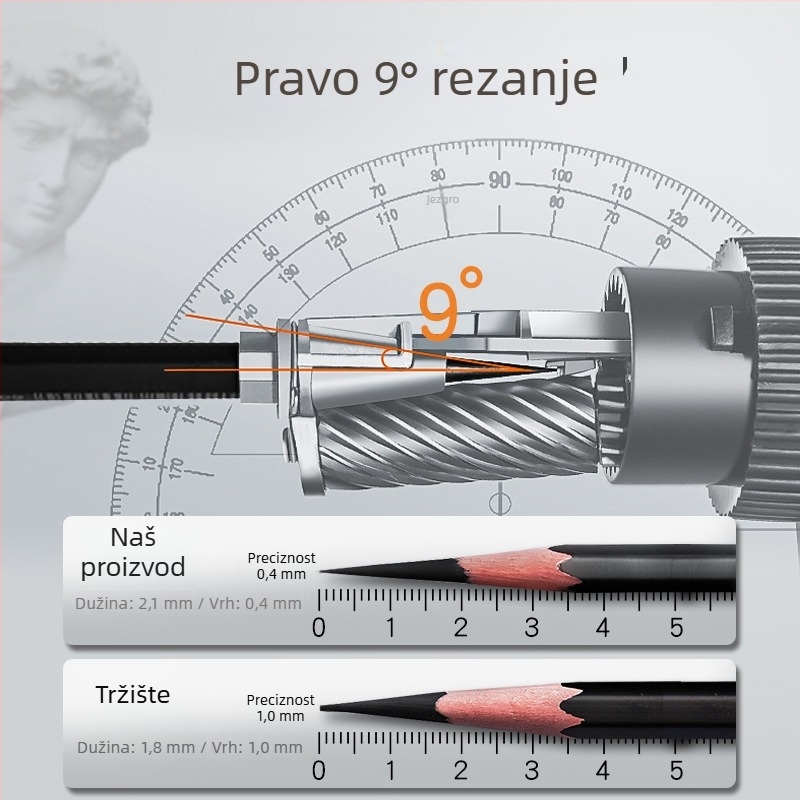 Deli VB161 Ručno oštrilo za olovke za skice – metalno kućište, geometrijski dizajn
