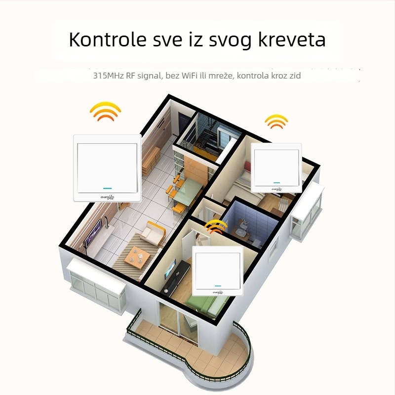Bežični daljinski prekidač za kućno osvjetljenje 220V, tip: jednostruki daljinski prekidač, model: Remote control switch