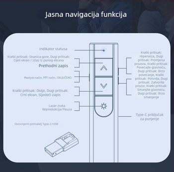 Deli PPT laserska olovka s daljinskim upravljačem za multimedijske prezentacije, USB punjenje, domet 100 m