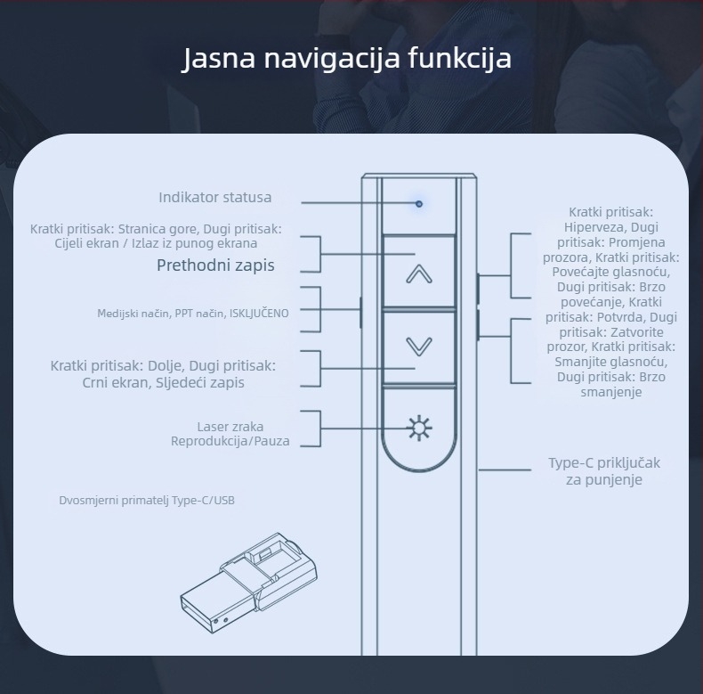 Deli PPT laserska olovka s daljinskim upravljačem za multimedijske prezentacije, USB punjenje, domet 100 m