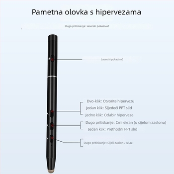 TPEN laserska PPT olovka za prebacivanje stranica s daljinskim upravljačem za nastavu – Hardver, Otisnuti logotip, Prilagodba, Licencirana privatna marka