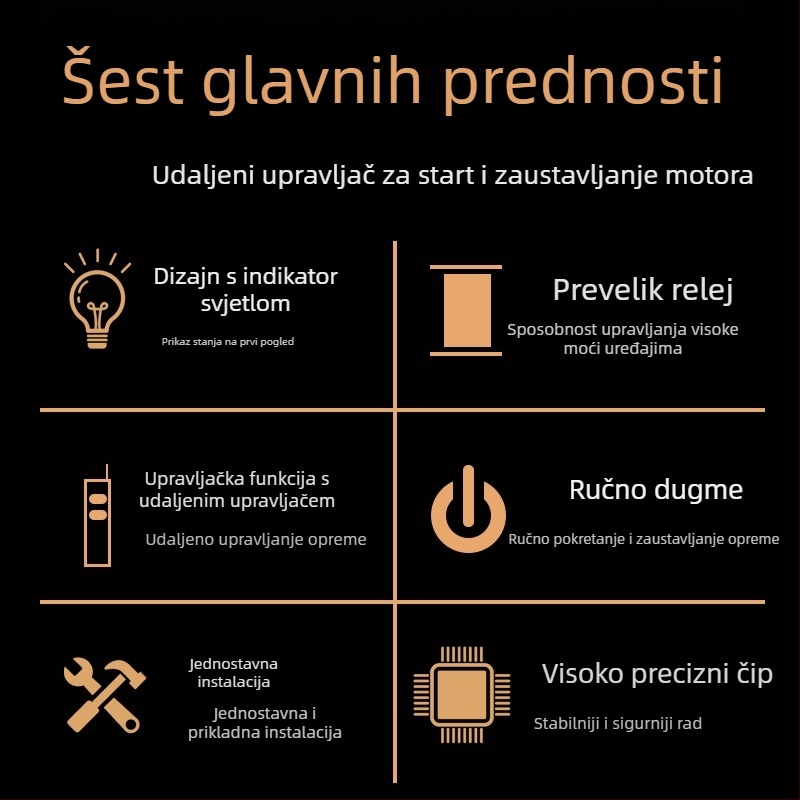 Guoyi Electric daljinski upravljač prekidač za upravljanje napajanjem; radna temperatura -20 do 50 °C; certifikacija: nema