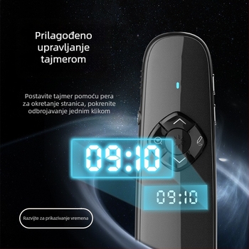 Pisač za preokret stranica s LED LCD zaslonom, dvostrukim laserskim pokazivačem i višenamjenskim dvostrukim sučeljem (raspon lasera 100, valna duljina lasera 200, baterija 500mAh)
