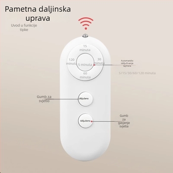 Utičnica za lampu s daljinskim upravljanjem, bežično osvjetljenje, daljinski prekidač (Brand: International electrician; Tip: utičnica s daljinskim upravljanjem; Prekidač: daljinski prekidač)