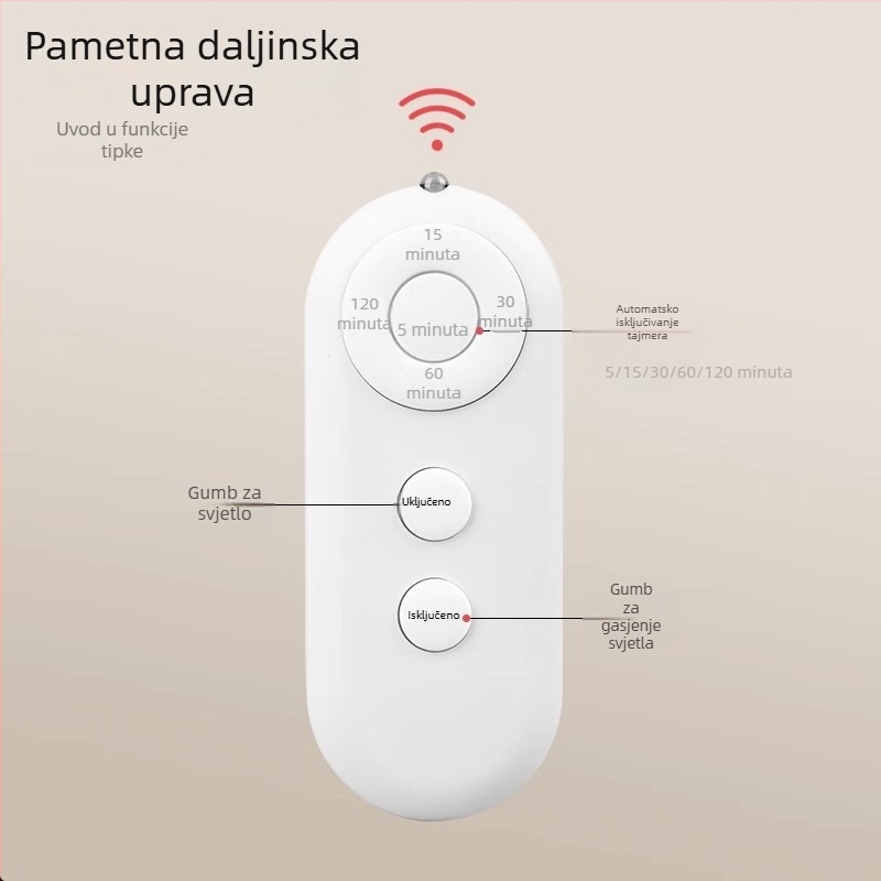 Utičnica za lampu s daljinskim upravljanjem, bežično osvjetljenje, daljinski prekidač (Brand: International electrician; Tip: utičnica s daljinskim upravljanjem; Prekidač: daljinski prekidač)