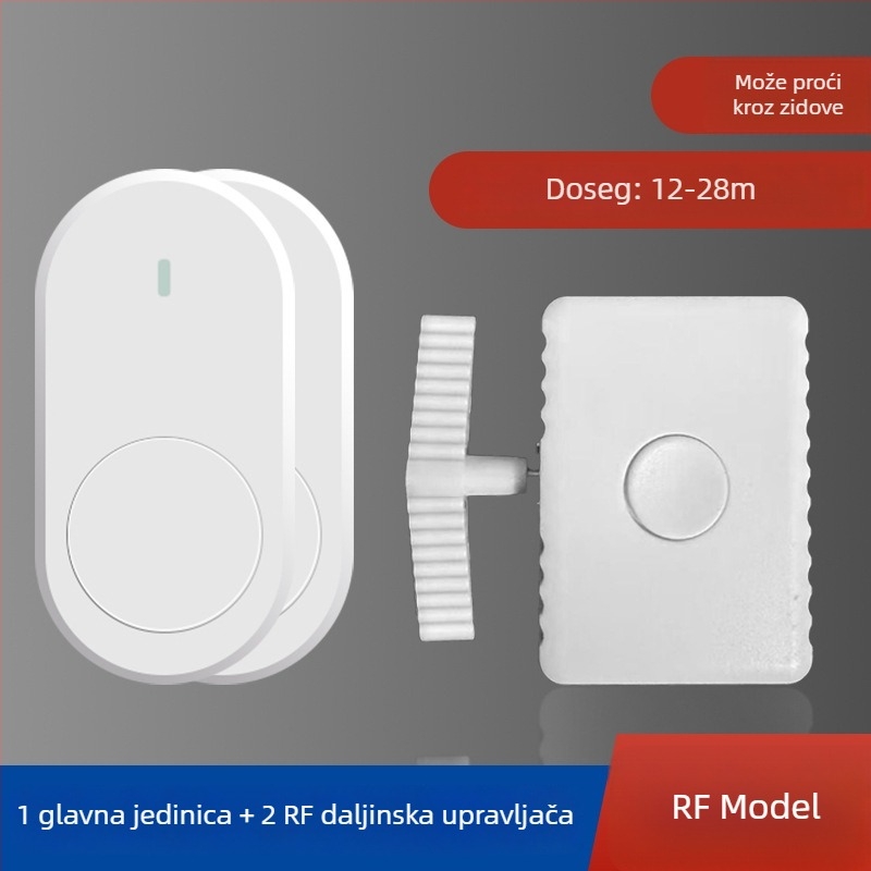 Bežični prekidač daljinskog upravljanja za unutarnju upotrebu — marka Other, tip prekidača: daljinsko upravljanje