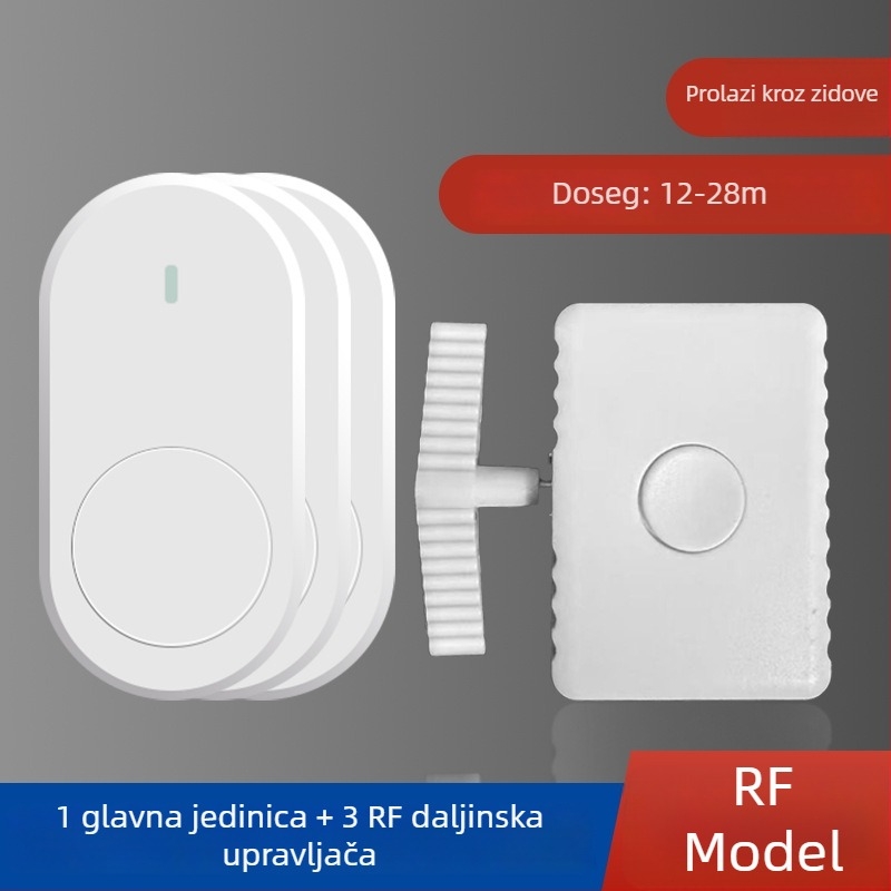 Bežični prekidač daljinskog upravljanja za unutarnju upotrebu — marka Other, tip prekidača: daljinsko upravljanje