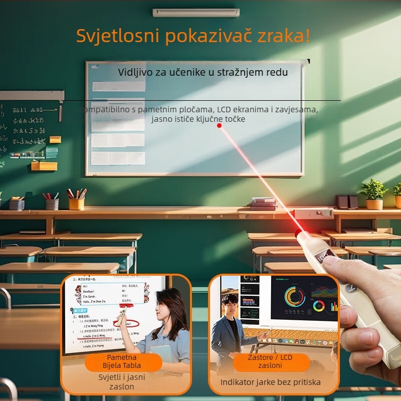 Proširivi nastavak za nastavu s laserskim prebacivanjem stranica, pisljiv, PPT odbrojavanje, zaslon osjetljiv na dodir i multimedija