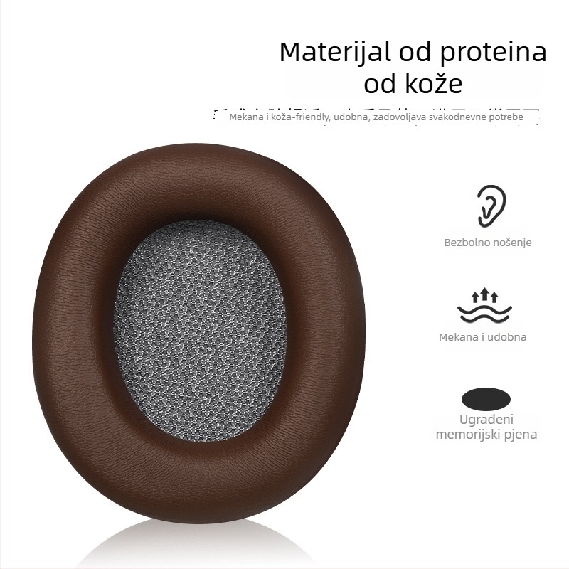 Navlake za uši Beyerdynamic Lagoon ANC slušalice – Model 0022, OEM obrada, Ziplock pakiranje, lansirano 2021, tri garancije.