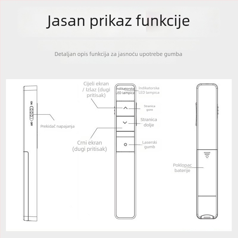 Pero za prebacivanje stranica s laserskim pokazivačem za prezentacije, model 2802/2802P, udaljenost lasera 30, valna duljina lasera 30, baterija 7#