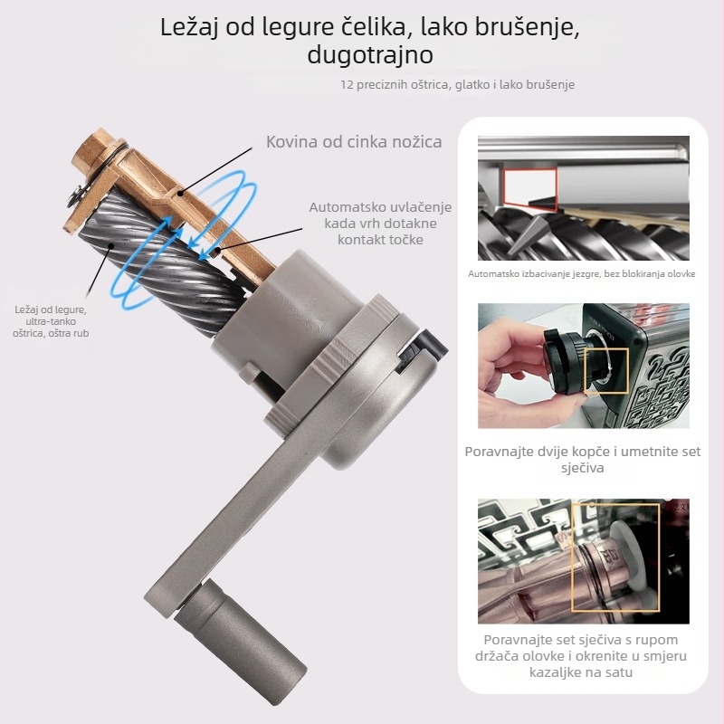 Femili Oštrilo za olovke u antičkom stilu za djecu i učenike, ručno okretno, plastično, geometrijski oblik, neto težina 422 g