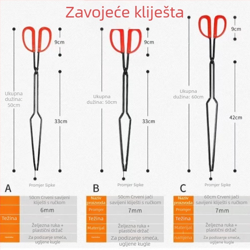 Vatrene kliješta s gumiranom drškom i ravnim vrhom za roštilj