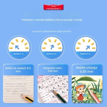 Električno automatsko oštrilo za olovke | Model M3119-1; Materijal: Plastika; Oblik: Geometrijski; Pogon: Električni