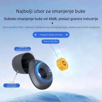 Silikonski ušni čepići za spavanje i učenje, 38 dB smanjenje buke, perivi