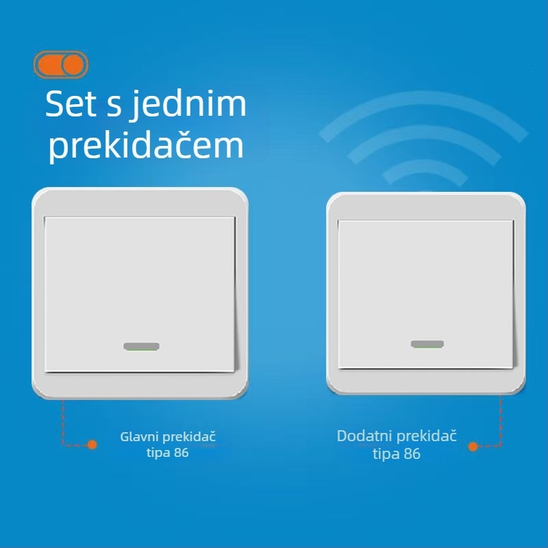 Bežični prekidač za rasvjetu 220V, dvostruka kontrola, naljepni panel (bez ožičenja)