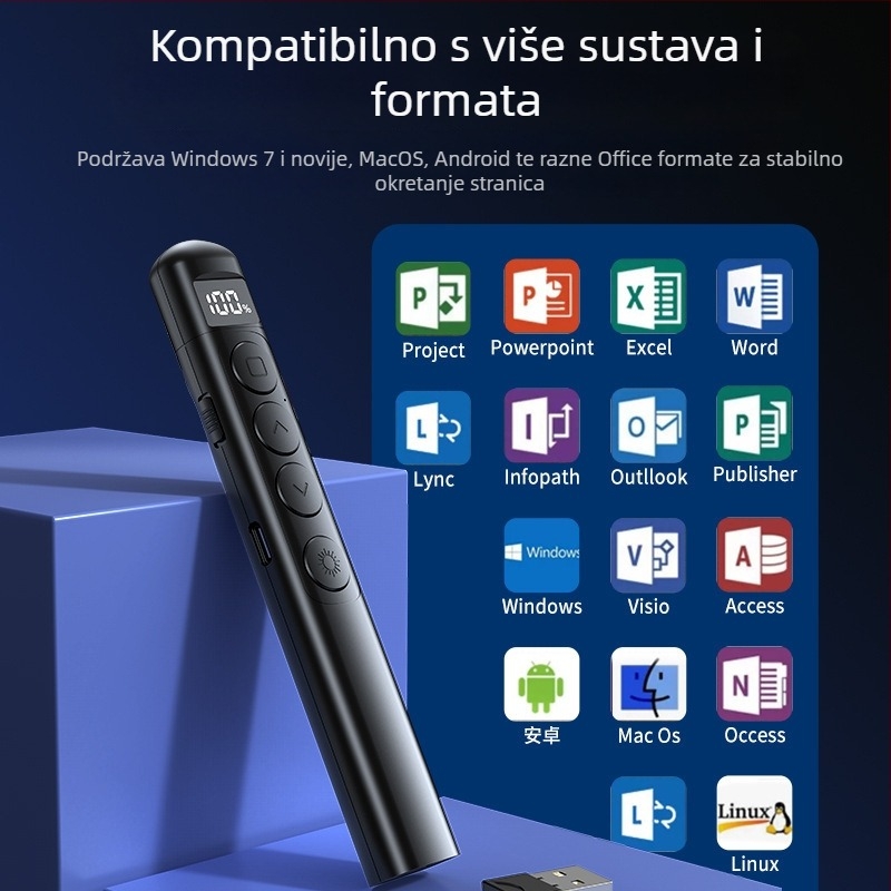 Pisač s laserskim prebacivanjem stranica - USB punjiv, višenamjenski prezentacijski alat za multimedijalno podučavanje